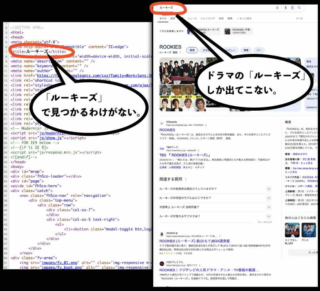 ルーキーズのソースコードを検証